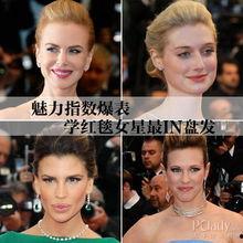 最新爆料女星名单大全图片  第1张